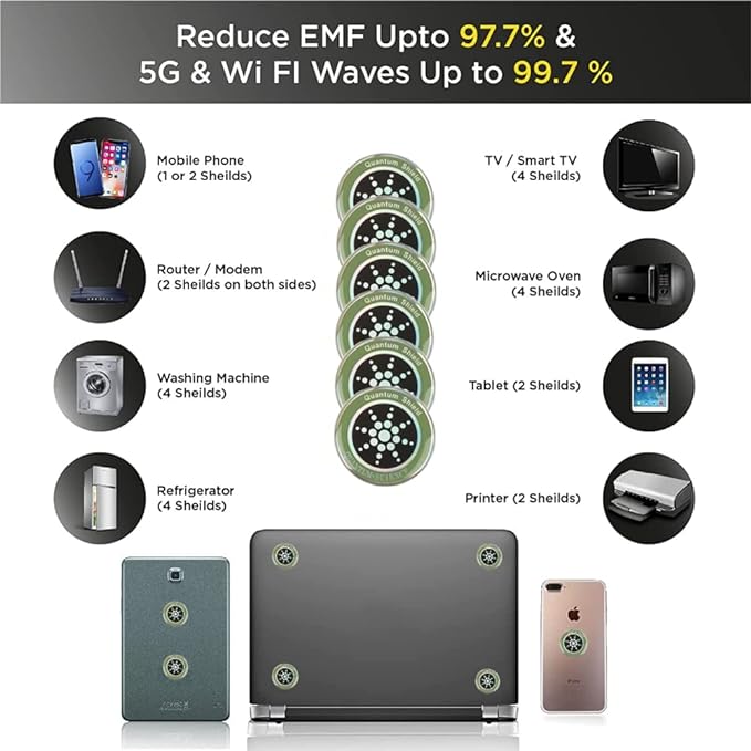 Quantum Shield™ EMF Protector: Anti-Radiation Device for All Electronics