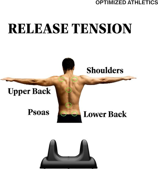 Optimized Psoas Relief Tool: Advanced Hip and Back Tension Alleviator